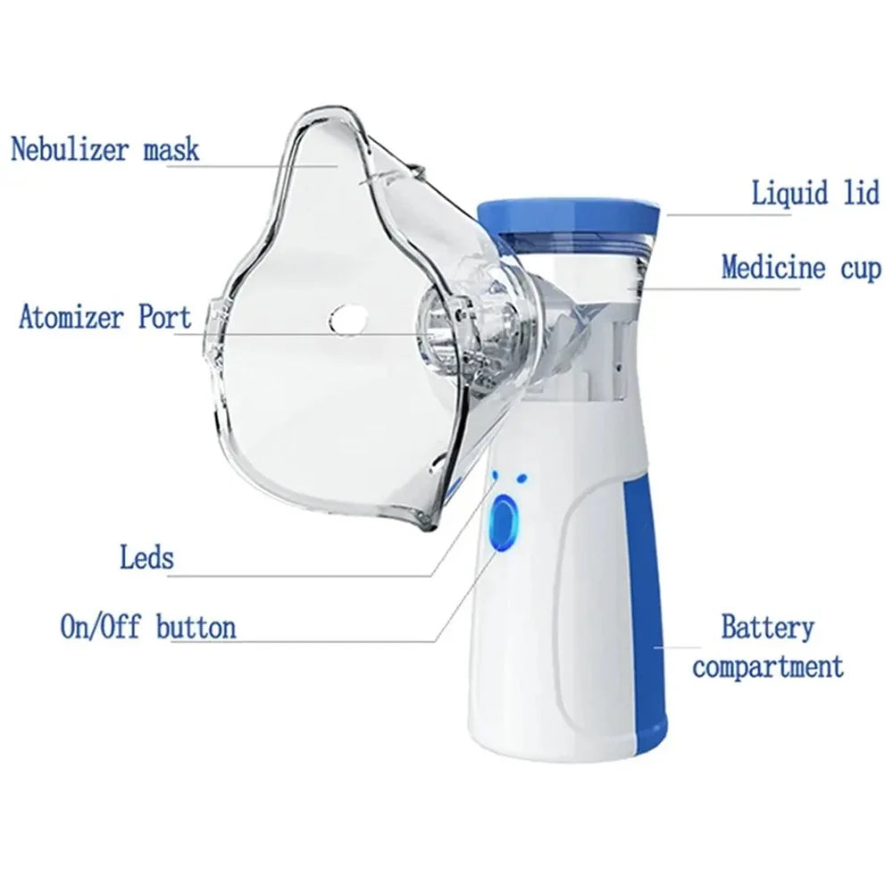 Ultrasonic Mesh Nebulizer Medical Atomizer Baby Adult for Cough Asthma